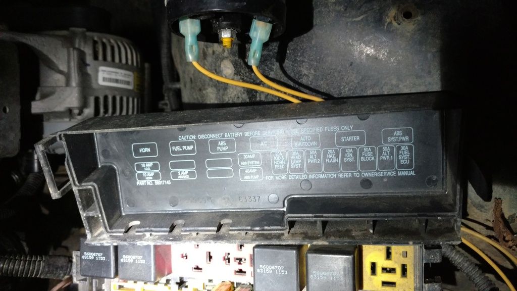 2016 Jeep Wrangler Fuse Box Diagram / Jeep Renegade (BU; 2014present